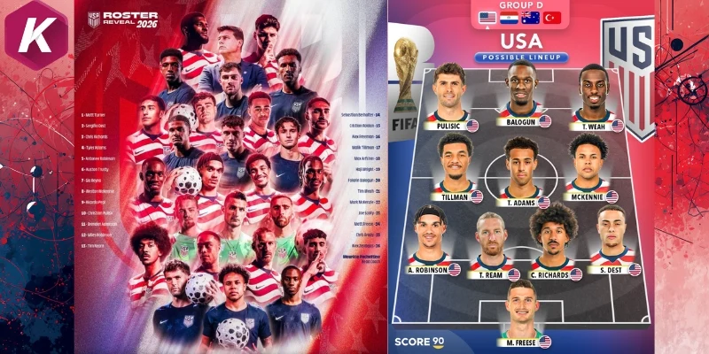 đội tuyển Mỹ công bố đội hình ra sân tại World Cup 2026