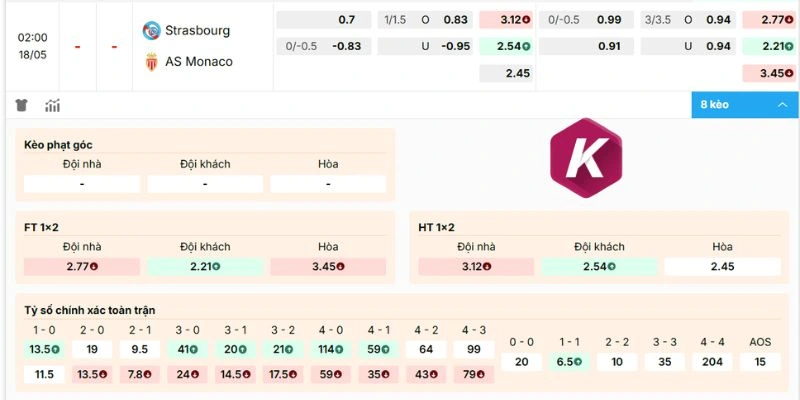 Nhận định tỷ lệ cược ngon ăn trận Strasbourg vs Monaco